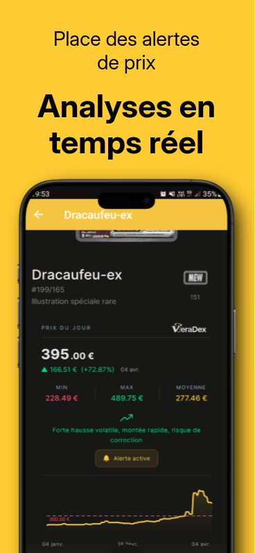 Prix du marché